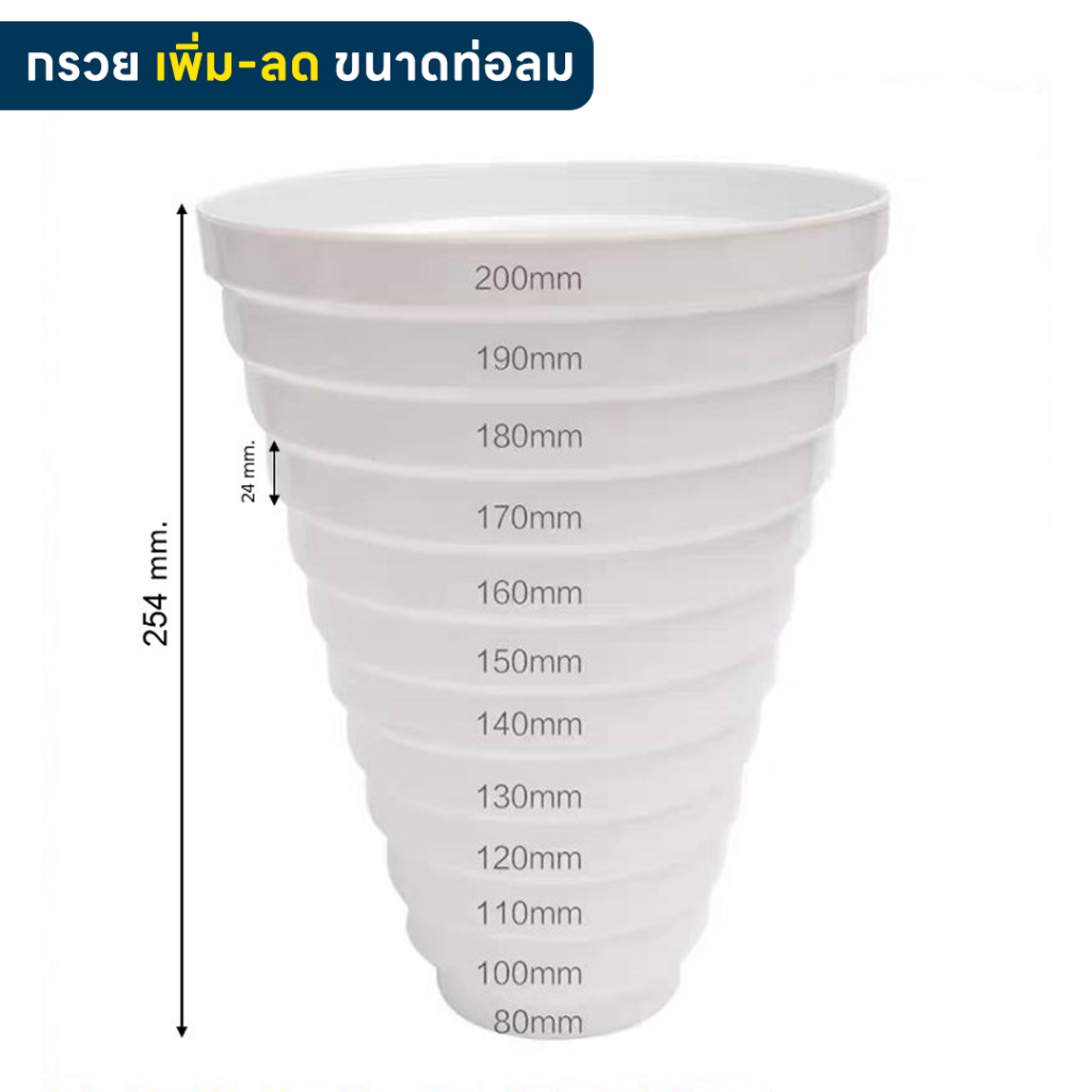 กรวยลดขนาดท่อลม ท่อลมระบายอากาศ ลดขนาดท่อลม อะไหล่พัดลมระบายอากศ ข้อต่อเปลี่ยนขนาดท่อลม ท่อดูดควัน ท่อทรงกรวย