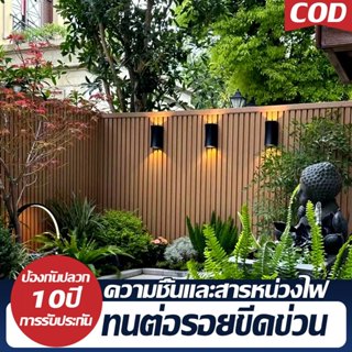 ไม้ระแนงเทียม WPC น้ำหนักเบา แข็งแรง ติดตั้งง่าย ใช้ได้ทั้งใ…