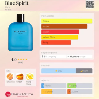 ZARA MAN EDT น้ำหอมผู้ชาย ซาร่า Man Gold Silver Blue Uomo 800Black Midnight Hour Green Savage Navy