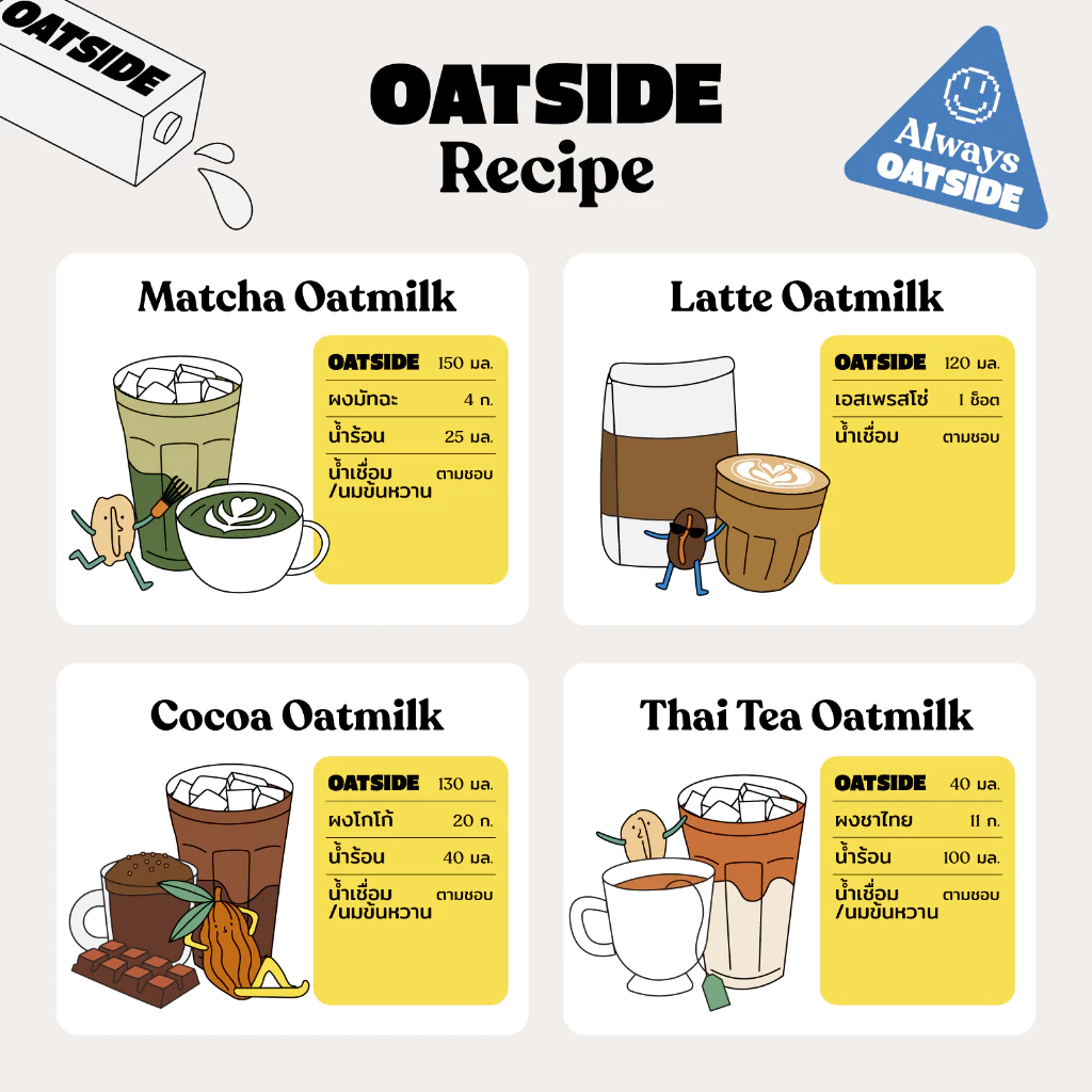 OATSIDE โอ๊ตมิลค์ รสจืด 1L (6กล่อง/ลัง) thumbnail 7