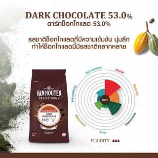 Van Houten Dark Chocolate 53% แวนเฮาเตนดาร์คช็อกโกแลต 53% 1 กก.