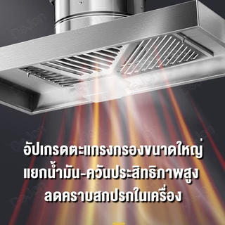 🔥ฟรี3mท่อ🔥เครื่องดูดควัน 12นิ้ว 120W ดูดควันในครัว พัดลมดูดอากาศ พัดลมระบายอากาศ ดูดควันครัว กำลังดูดสูง Range Hood