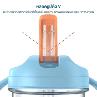ขวดน้ำเด็ก ฝึกเด็กดื่ม 280ml 10oz มีสเกลข้างขวด มีฝาปิด ขวดน้ำมีหูจับ แก้วฝึกดื่ม แก้วหัดดื่ม ขวดนม ถ้วยหัดดื่ม แก้วเด็ก