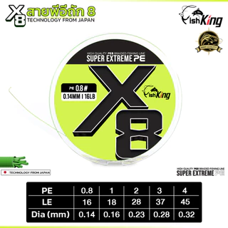 สายพีอีตกปลา PE แบรนด์ Fishking ถัก 8 ซูเปอร์เอ็กซ์ตรีม ( SUPER EXTREME PE X8 )