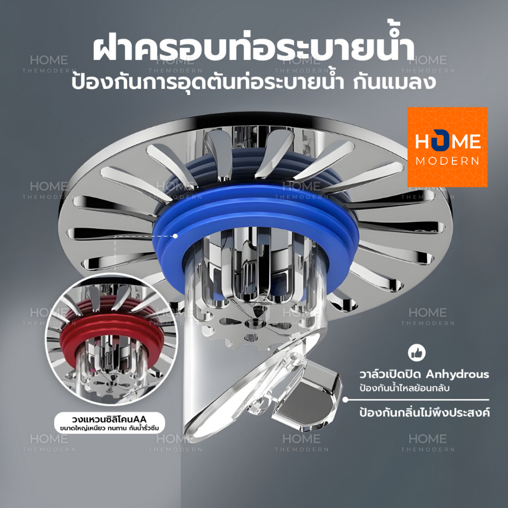 ฝาครอบท่อระบายน้ําวาล์วเปิดปิดAnhydrous(ของแท้) อุดตันท่อระบายน้ำ ตะแกรงท่อระบายน้ำ ระบบน้ำ