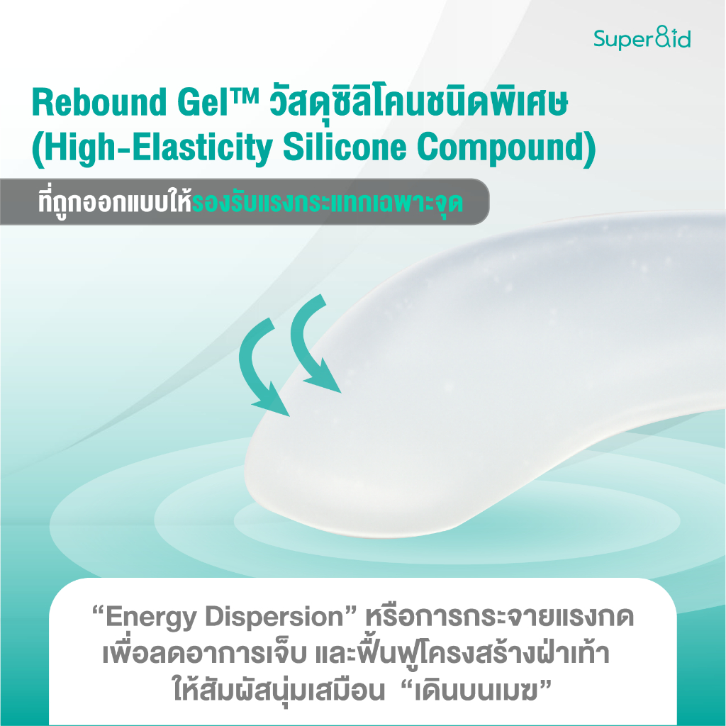 Super8id รุ่นใหม่ HeelPro Comfort+ ถุงเท้า รองช้ำ ยืน 10 ชั่วโมงไม่ปวด เสริม เจล 2 จุด - รูปที่ 7