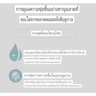 (♦️มีกล่อง♦️) Illiyoon Hyaluronic Moisture Cream 100ml [Exp 2029]