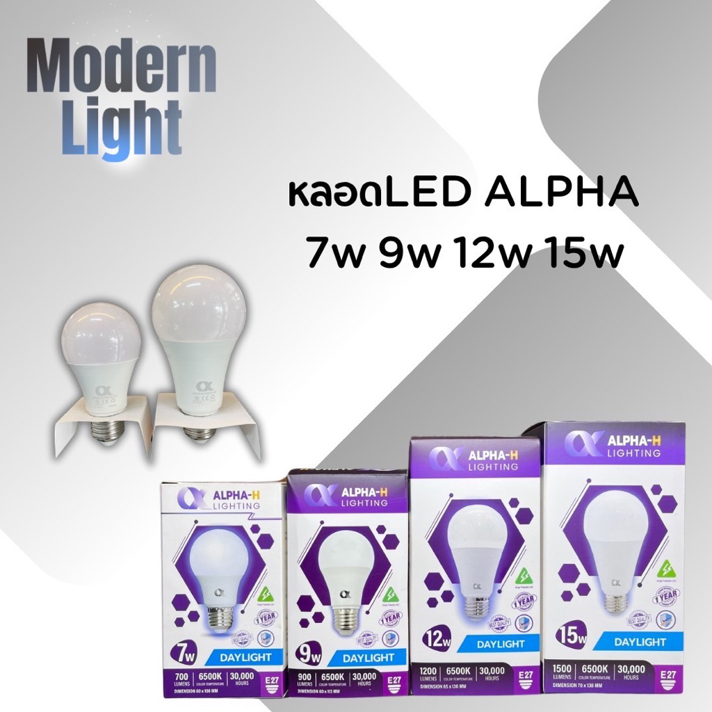 หลอดไฟLED เเสงขาว แสงวอร์ม ขั้วE27 5w 7w 9w 12w 15w 20w 25w