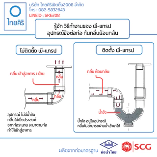 ยูแทรป U-trap (ใส่ข้องอ 2 ข้าง) ขนาด : 1 1/2" - 2" (นิ้ว) handmade PVC/SCG