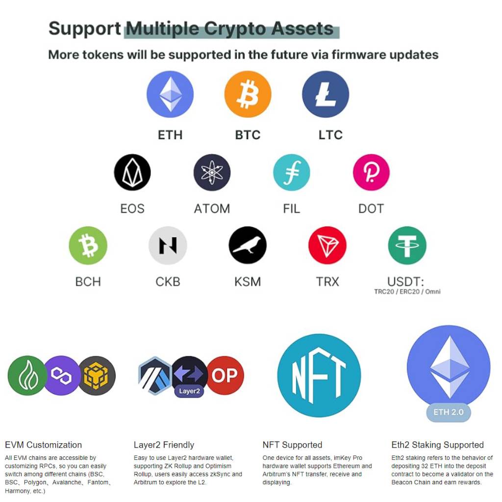 Hardware wallet Cold wallet Bitcoin Wallet USDT BTC ETH LTC Secure cold hardware wallet, encrypted d