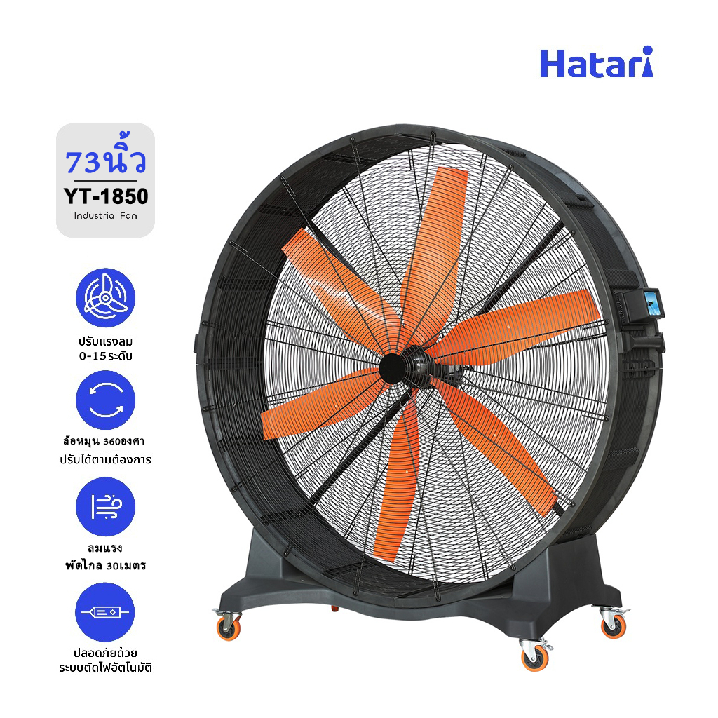 พัดลม Hatari HVLS FAN พัดลมอุตสาหกรรม 78นิ้ว สูง 2เมตร พัดลมยักษ์ พัดไกล 28เมตร พัดลมโรงงาน ประกันมอ