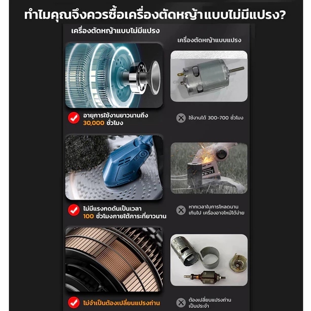 (ใหม่ทั้งหมด 2025) รูปที่ 8