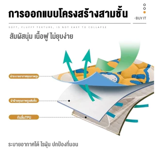 ผ้ารองกันเปื้อนที่นอน ผ้าปูที่นอนกันลื่น ผ้าคลุมเตียงกันฝุ่น กันไรฝุ่น 360 องศา ครอบคลุมทุกด้าน ผ้า