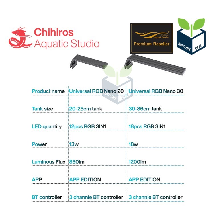 Chihiros Universal RGB Nano U series (ประกันศูนย์ มีสินค้าพร้อมส่ง) ไฟสำหรับตู้ไม้น้ำ ไฟเลี้ยงต้นไม้ - รูปที่ 7