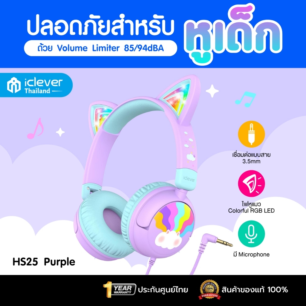 [มีระบบจำกัดเสียงสำหรับเด็ก] หูฟังเด็ก iClever HS25 Kids Headphones หูฟังครอบหูเด็ก หูฟังสำหรับเด็ก