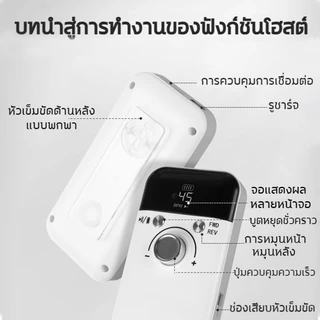 Nai.Girl เครื่องเจียรเล็บ 45000RPM เครื่องเจียเล็บไฟฟ้า ขัดเล็บด้วยไฟฟ้าแบบให อุปกรณ์ทำเล็บ ตะไบไฟฟ้า เจียรเล็บ จอ LCD