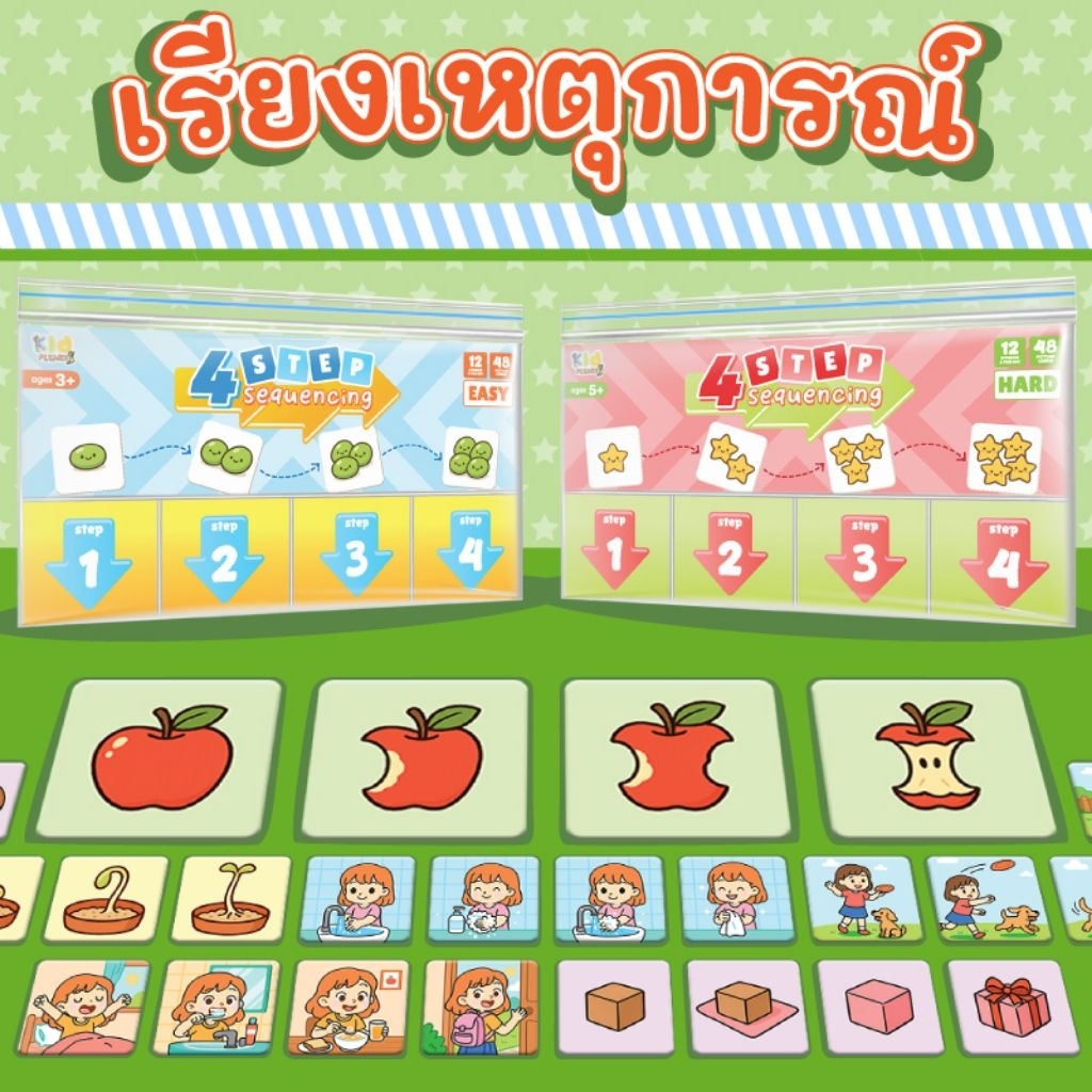 มาใหม่ เกมเรียงลำดับเหตุการณ์ เกมแนวสาธิต (4 steps sequence game)