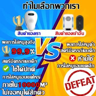 ไม่มีหนูตลอดไป เครื่องไล่หนู ที่ไล่หนูไฟฟ้า ไล่หนูในบ้านได้ผล100% นอกจากหนูแล้ว ไล่จิ้งจก แมลงสาบ ยุง มด ปลวก กําจัดหนู
