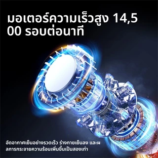 Zolura Y10 Mini Fan Hanging Neck Fan Outdoor Sports Creative Fan Small Potable Fan Table Table Fans Fansed Neckband พร้อ