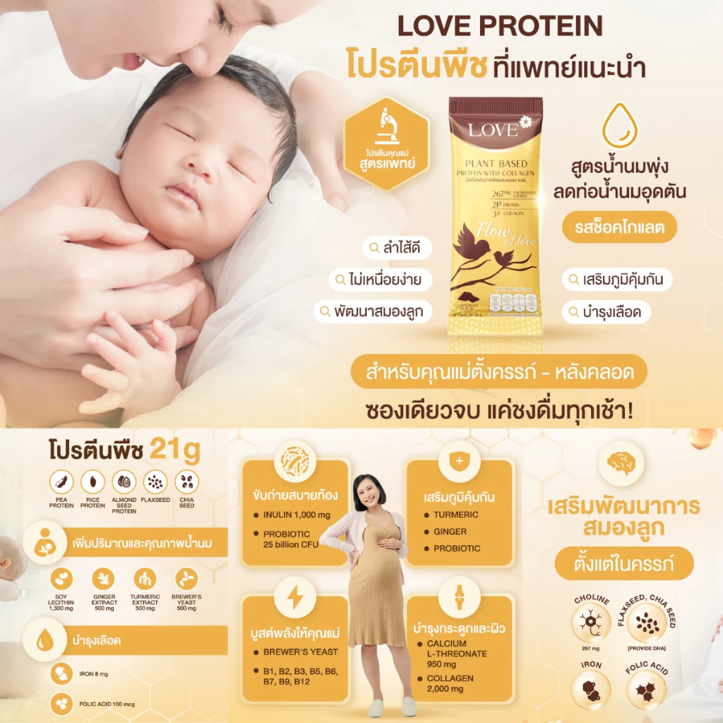 Love Plant Based Protein เลิฟ โปรตีนพืช สูตรแพทย์ โปรตีนบำรุงคุณแม่ ก่อนท้อง ตั้งครรภ์ และหลังคลอด thumbnail 9