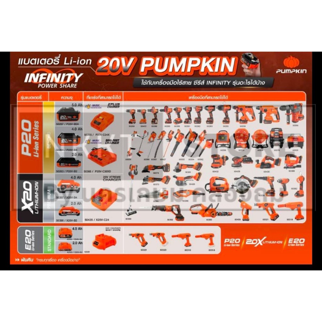 มีตัวเลือก แบตตารี่ Battery X20V แท่นชาร์จ X20 สามารถใช้ร่วมกับ MAKITA ได้ คุณภาพสูง มี มอก PUMPKIN 50435 50396 50397 - รูปที่ 4