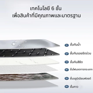 วอลเปเปอร์โฟมติดผนัง แผ่นใหญ่มาก หนาพิเศษ มีกาวในตัว กันน้ำ ติดตั้งง่าย ของตกแต่งบ้าน สติกเกอร์ติดผนังบ้าน wallpaper