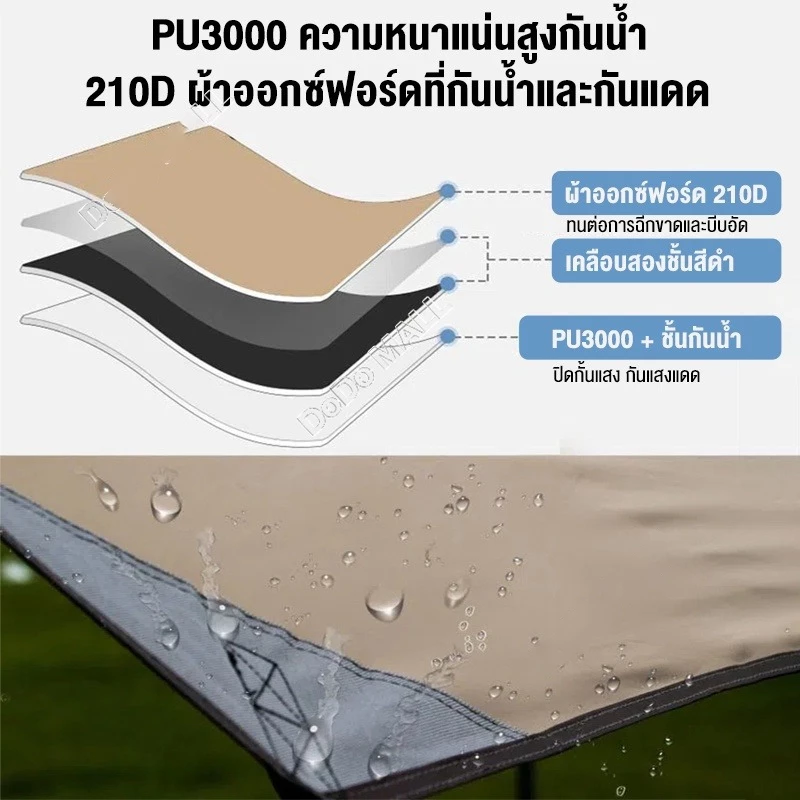อุปกรณ์ครบชุด ฟลายชีท ผ้าใบ 3x6m เต้นท์แคมปิ้ง อุปกรณ์เดินป่าตั้งแคมป์ กันแดด กันฝน ฟรายชีท พร้อมเสา2ต้น แถมฟรีถุงใส thumbnail 5