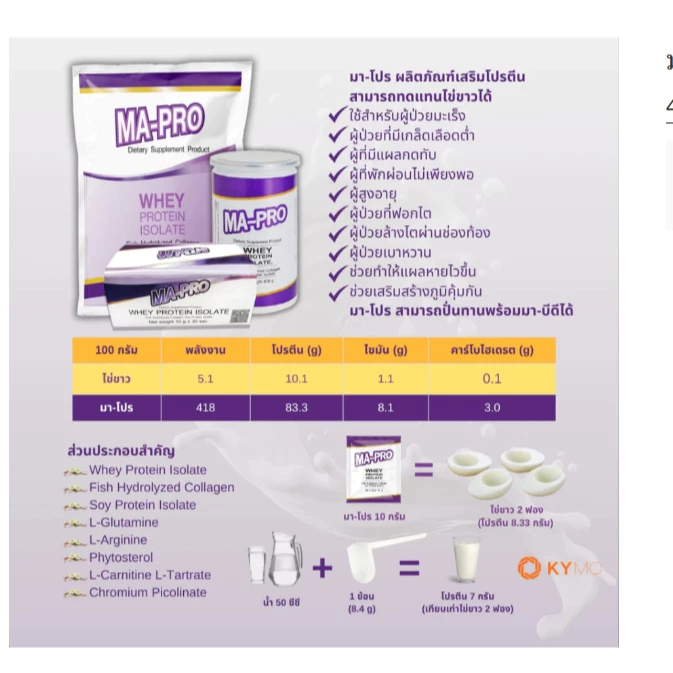 #MA-PRO เวย์โปรตีน มา-โปร MA-PRO ไข่ขาวผง มาโปร MAPRO thumbnail 5