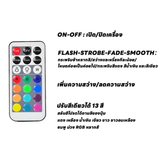 🧸AR777🧸ไฟตู้เสื้อผ้าLED ไฟติดกล่องโมเดลUSB อเนกประสงค์ สําหรับติดตู้เสื้อผ้า ตู้เสื้อผ้า ตู้โชว์โมเดลปรับได้หลายสี