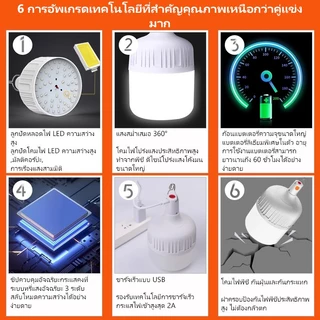 AIMO ไฟฉุกเฉิน(แบบชาร์จไฟได้) ใช้ในตลาดกลางคืน, ไฟถนน, ไฟกลางแจ้ง, ไฟติดผนัง, โคมระย้า, กันน้ำและสามารถใช้ได้เมื่อชาร์จเ
