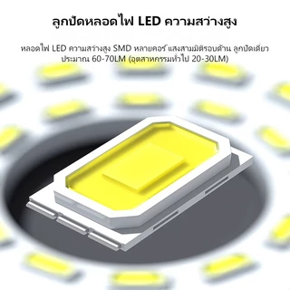 AIMO ไฟฉุกเฉิน(แบบชาร์จไฟได้) ใช้ในตลาดกลางคืน, ไฟถนน, ไฟกลางแจ้ง, ไฟติดผนัง, โคมระย้า, กันน้ำและสามารถใช้ได้เมื่อชาร์จเ