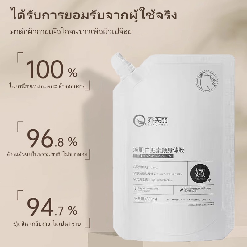 ครีมมาส์กผิวกายเนื้อโคลนขาวผสมไนอะซินาไมด์ ช่วยเติมน้ำ บำรุงผิว ปรับสีผิวให้กระจ่างใส สดชื่น ไม่เหนียวเหนอะหนะ ใช้ได้ทั้