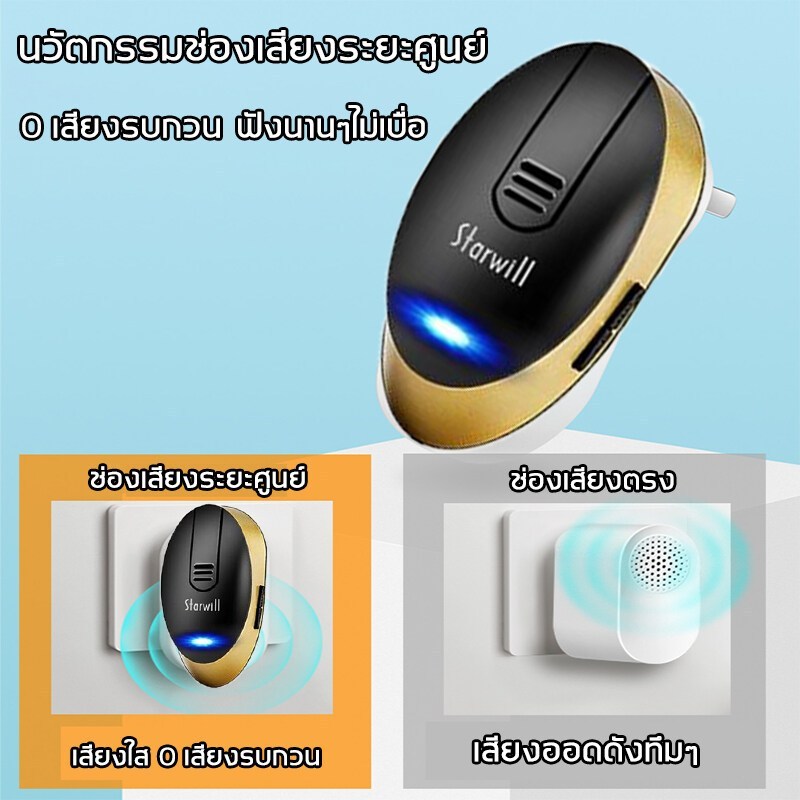 💥จัดส่งทันที💥 กริ่งประตูไร้สายดิจิตอล ระยะ300เมตร กริ่งประตูไร้สาย ทนแดดกันน้ำ กระดิ่งบ้าน  Door bell - รูปที่ 3