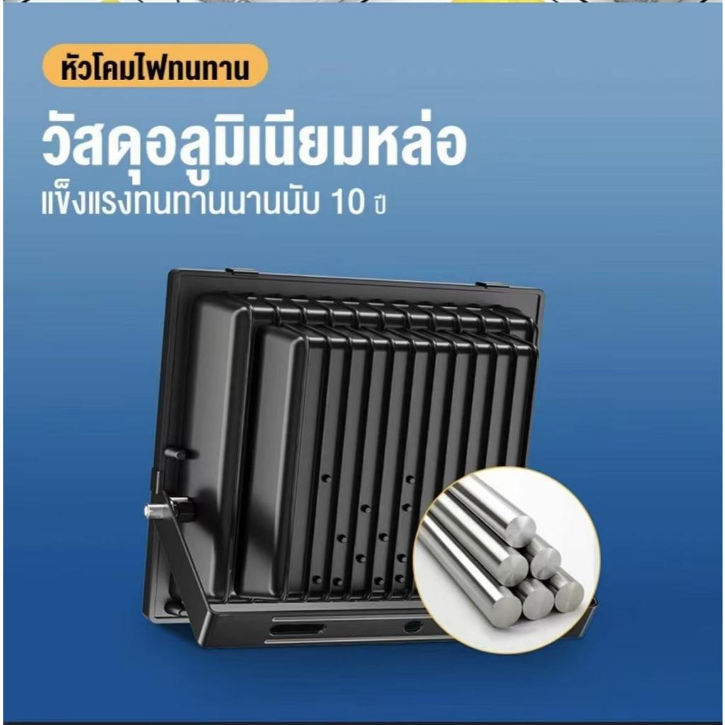🔥ซื้อ 1 แถม 1🔥ไฟโซล่าเซลล์ กันน้ำกลางแจ้ง ป้องกันฟ้าผ่า Solar light สว่างอัตโนมัติเมื่อฟ้ามืด - ภาพย่อย 2