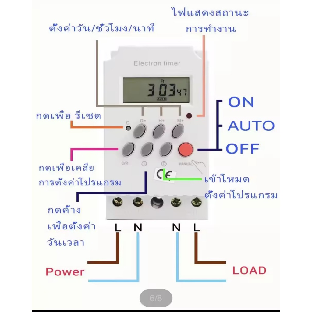 Timer Switch 20A เครื่องตั้งเวลา เปิด-ปิด อุปกรณ์ไฟฟ้า อัตโนมัติ