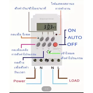 Timer KG316T -ll Switch 220V/12VDC/24VDC 25A นาฬิกา เครื่องตั้งเวลา เปิด-ปิด อุปกรณ์ไฟฟ้า อัตโนมัติ POWERTECH