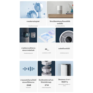 Xiaomi Smart Air Purifier 4 Compact/ 6 ฟอกอากาศ | ขจัดสารก่อภูมิแพ้ | การควบคุมอัจฉริยะ | ติดตามคุณภาพอากาศแบบเรียลไทม์