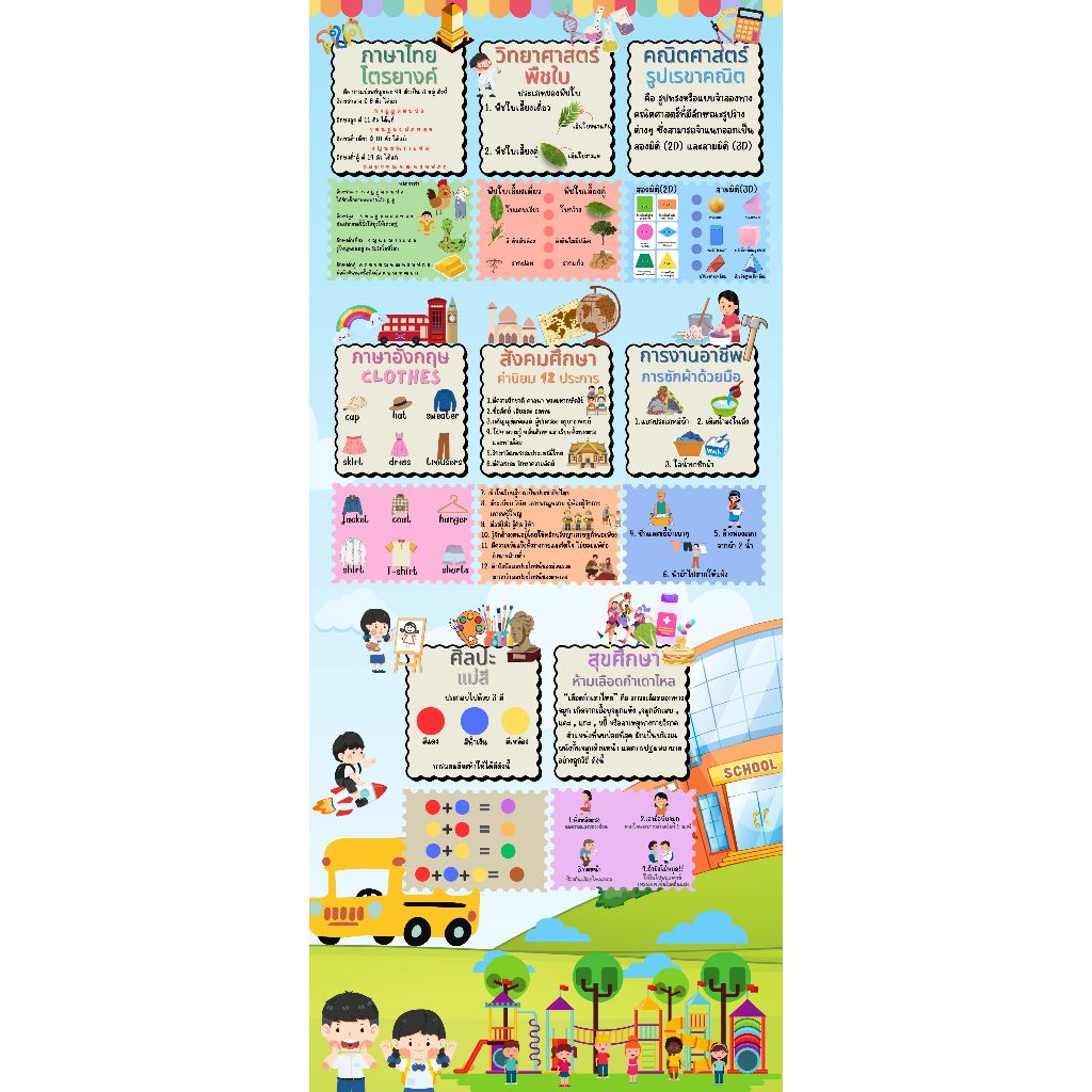 ป้ายความรู้ 8 กลุ่มสาระ A4 เคลือบ 30 แผ่น | สื่อการเรียนรู้ติดประตูห้องเรียน ขนาดใหญ่ ประกอบเองได้