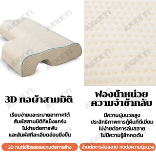 COOLMATEl หมอนรองมือไร้แรงกดทับ หมอนรองแขน หมอนรองกระดูกสันหลังส่วนค วัสดุใส่สบาย ประม หมอนคู่รัก ป้องกันมือกดทับและชา