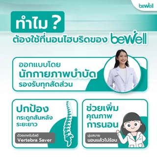 [Clearance สินค้าใหม่กล่องตำหนิ] Bewell Ergonomic Hybrid Mattress ที่นอนสปริงไฮบริดเพื่อสุขภาพ 5 โซน ผสมเมมโมรีโฟม