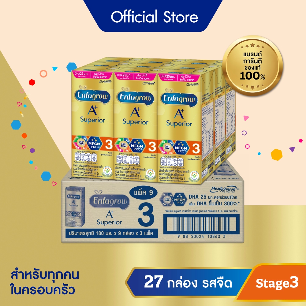 นมกล่อง เอนฟาโกร ยูเอชที ซุพีเรียร์ สูตร3 (27 กล่อง) Enfagrow UHT Superior Stage3 (27 boxes)