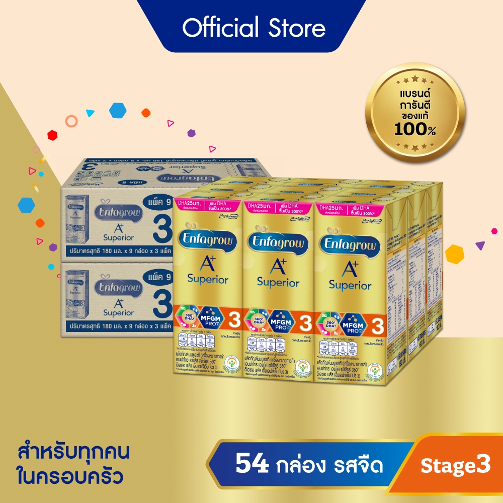 นมกล่อง เอนฟาโกร ยูเอชที ซุพีเรียร์ สูตร3 (27 กล่อง) x2 ลัง Enfagrow UHT Superior Stage3 (27 boxes) 