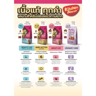 Kitchen Flavor Grain free Complete อาหารแมวสำหรับทุกสายพันธุ์ 1.5kg.