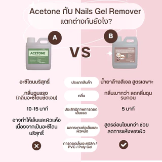 Acetone100% อะซีโตน| น้ำยาล้างเล็บ ล้างสีเล็บ เล็บเจล ล้างกาว ล้างเรซิ่น Nail polish / resin remover