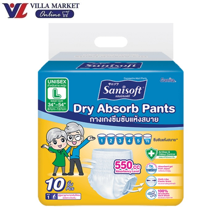 (1แถม1 ถึง 19มกราคม) Sanisoft แซนนิซอฟท์ กางเกงซึมซับแห้งสบาย สำหรับชาย-หญิง ไซส์ L 34-54 นิ้ว