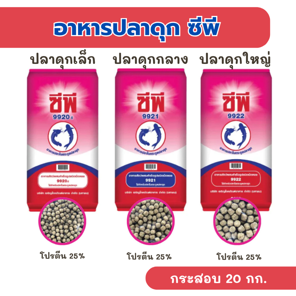 [ยกกระสอบ] CP ซีพี อาหารปลาดุก (9920, 9921, 9922) - ขนาดกระสอบละ 20 กก.