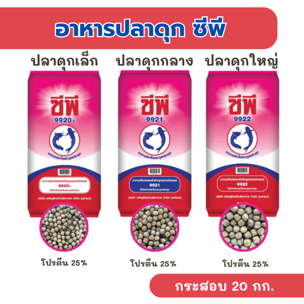 [ยกกระสอบ] CP ซีพี อาหารปลาดุก (9920, 9921, 9922) - ขนาดกระสอบละ 20 กก.