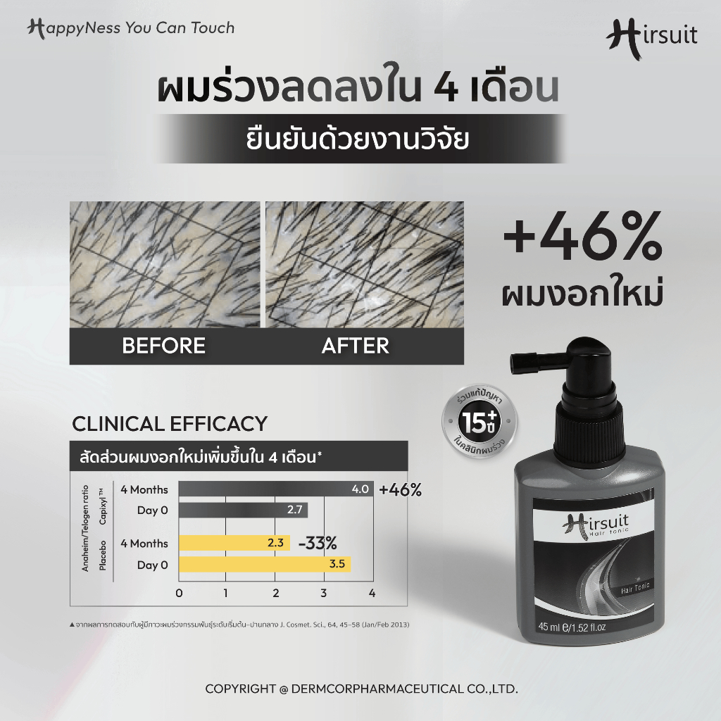 [เซตสุดคุ้ม] Hirsuit ลดผมร่วง dht รุ่นHair Serum 45ml.2ขวด และHair Tonic 45ml.2ขวด เซรั่มผมร่วง โทนิคผมร่วง capixyl - รูปที่ 2