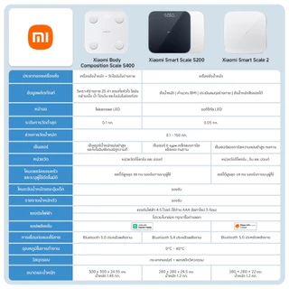 Xiaomi Body Scale S400 | S200 | Scale 2 เครื่องชั่งน้ำหนัก | ที่ชั่งน้ำหนัก อัจฉริยะ 25 ตัวชี้วัดองค์ประกอบของร่างกาย