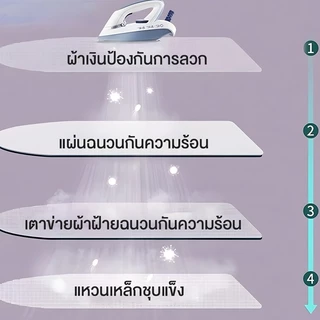 โต๊ะรีดผ้ายืนปรับระดับได้ 6 ระดับ โต๊ะรีดผ้าขนาดใหญ่ พับเก็บได้ แผ่นรองรีดกว้าง แข็งแรง ทนทาน ใช้งานสะดวก ประหยัดพื้นที่